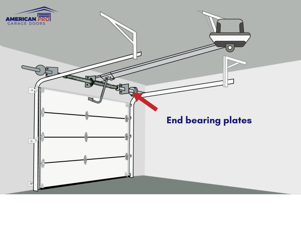 garage door end bearing plates diagram