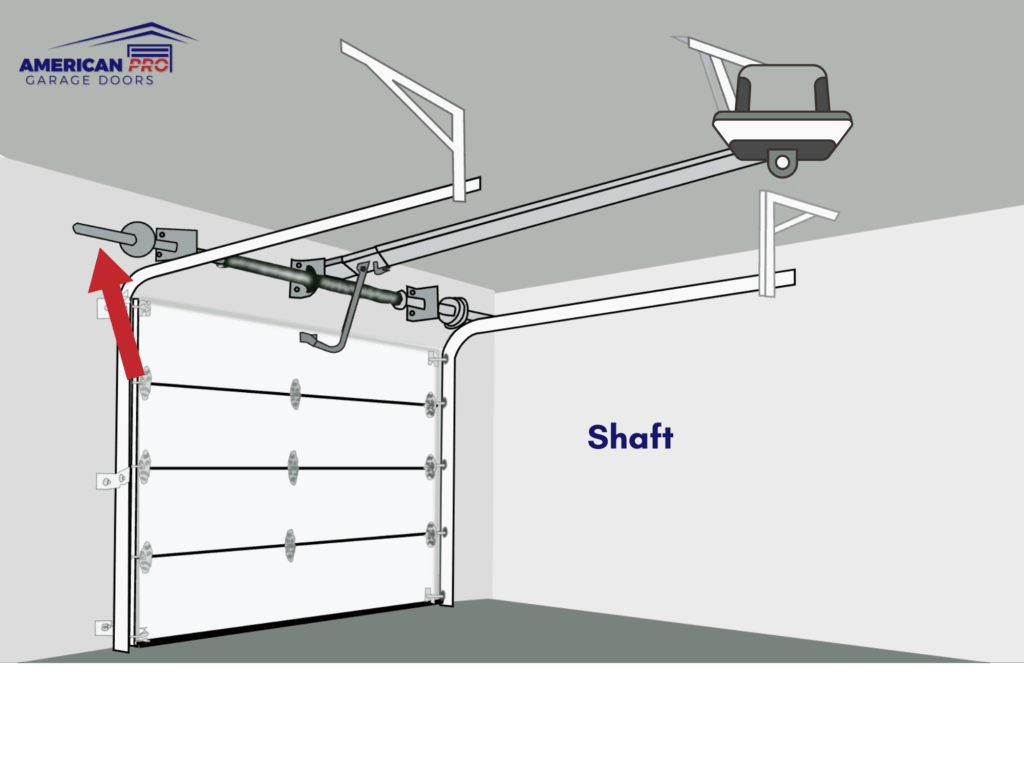 garage door shaft diagram